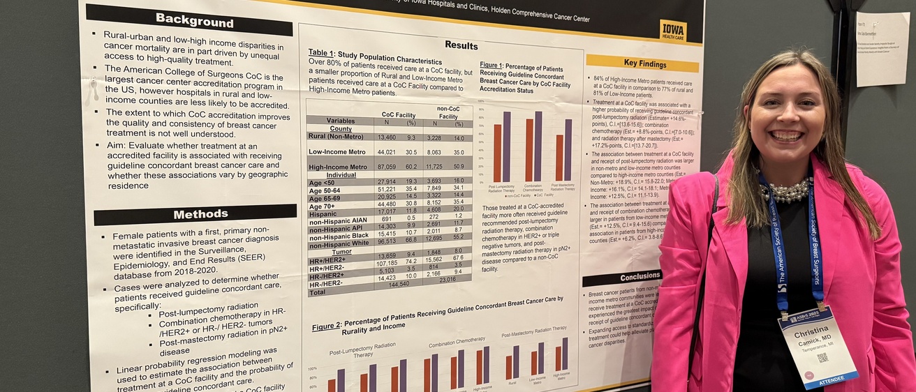 Breast Fellowship Research